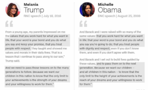 Michelle Obama 2008 Melania Trump 2016